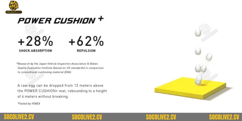 Công nghệ Power Cushion của Yonex nổi tiếng với khả năng hấp thụ chấn động cực tốt