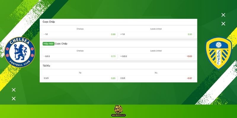 Soi kèo Chelsea vs Leeds United hôm nay: Bảng tỷ lệ kèo nhà cái và dự đoán tỷ số "chuẩn chỉ" từ chuyên gia Socolive TV